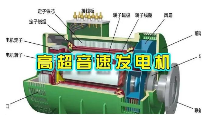 南阳颠覆你对发电方式的认知！中国革命性发电机公开揭秘 